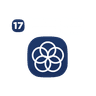 SDG 17: Partnerships for the Goals