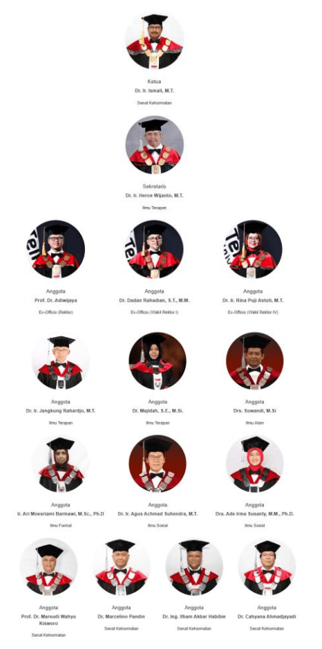 The Senate of Telkom University: The Highest Governing Body