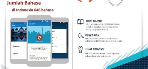 Telkom University Empowers Cultural Preservation Through Digital Innovation