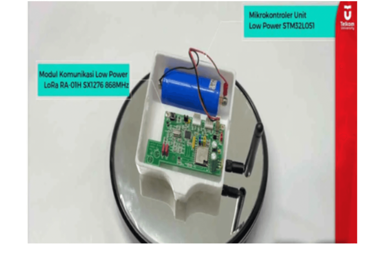 Telkom University Report On Progress of SDGs 6. Clean Water and Sanitation