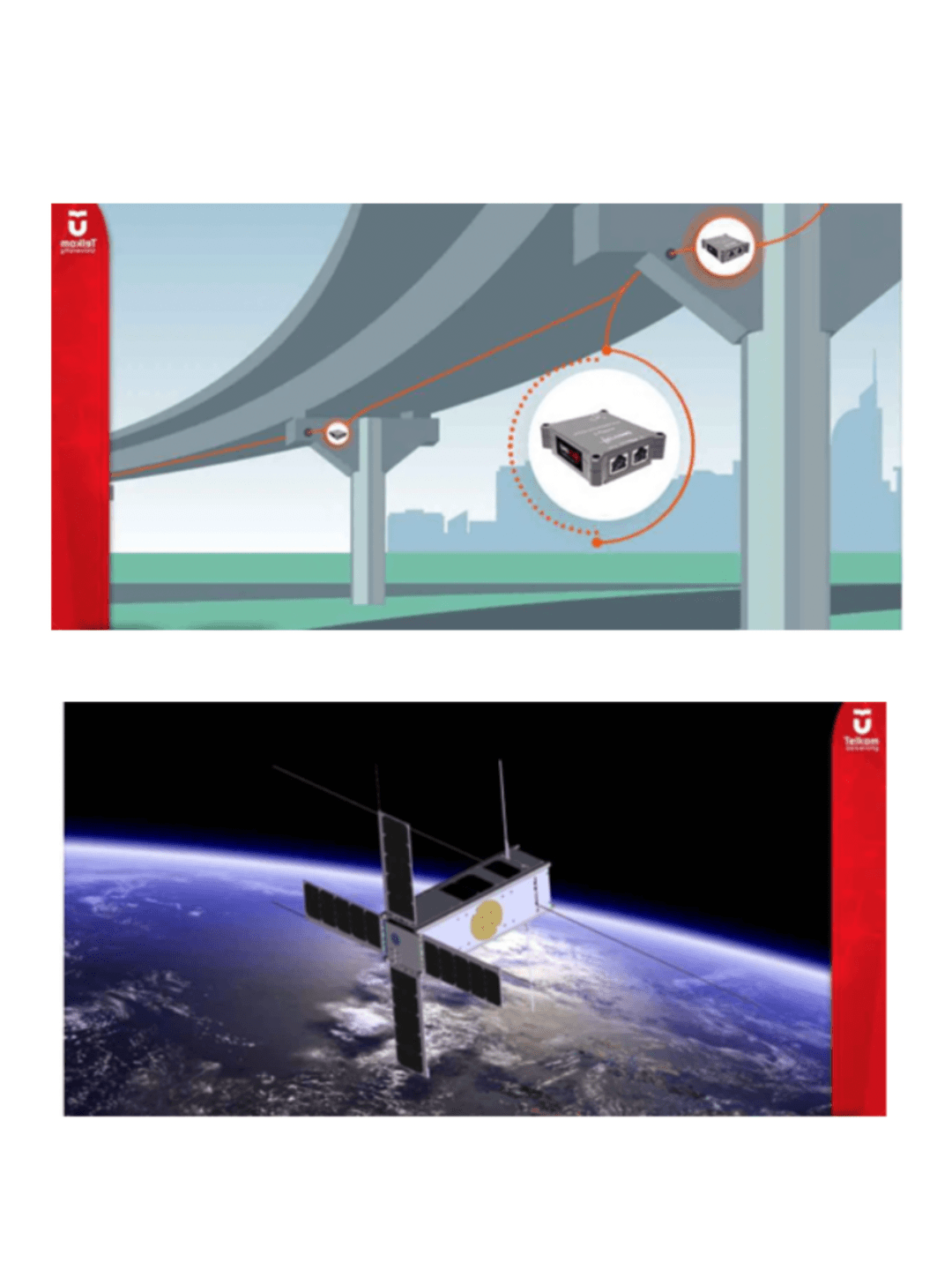 Telkom University Report On Progress of SDGs 9. Industry, Innovation and Infrastructure